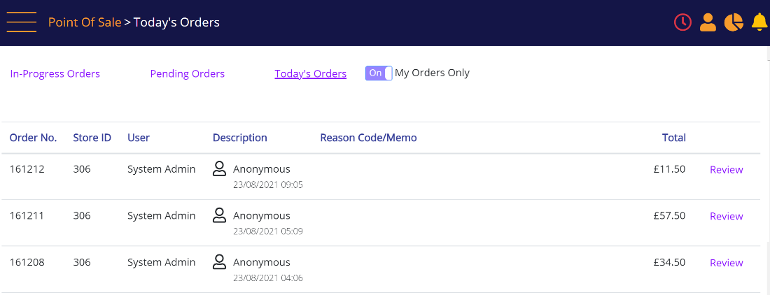 POS - Today&apos;s orders