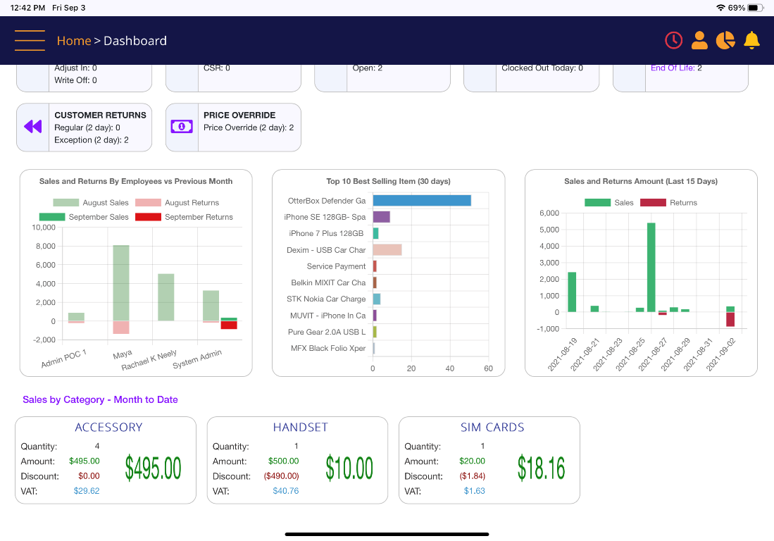 MT-POS&nbsp; Dashboard (iPad)