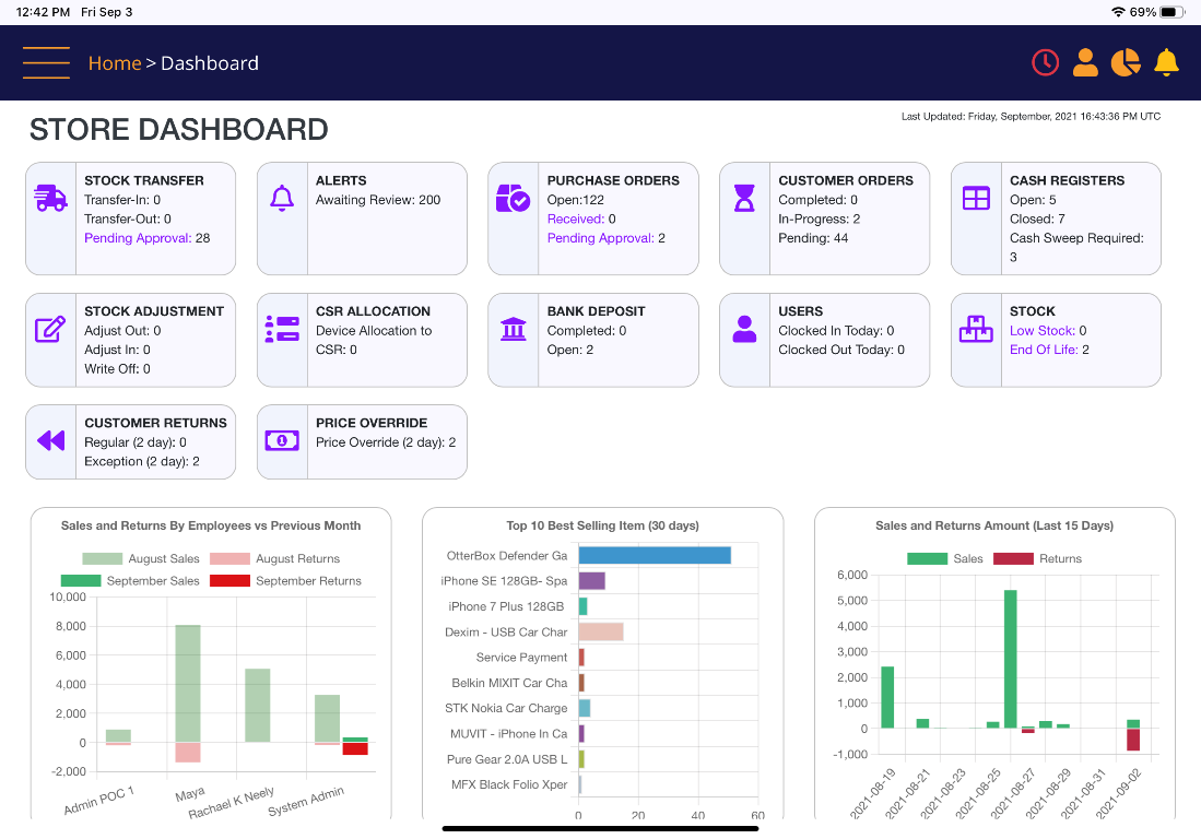 MT-POS&nbsp; Dashboard (iPad)