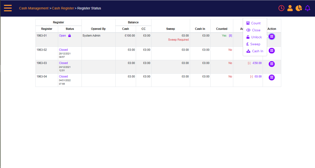 mPOS Register Status dashboard